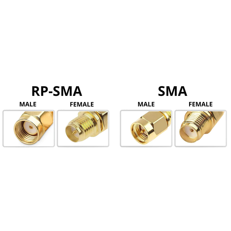 MenaceRC Antenna extension cable Connector: RP-SMA->SMA
