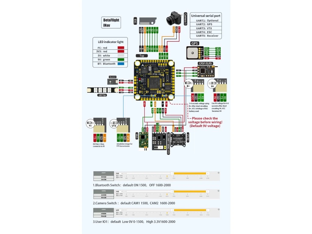 FC Pilotix F722 V2